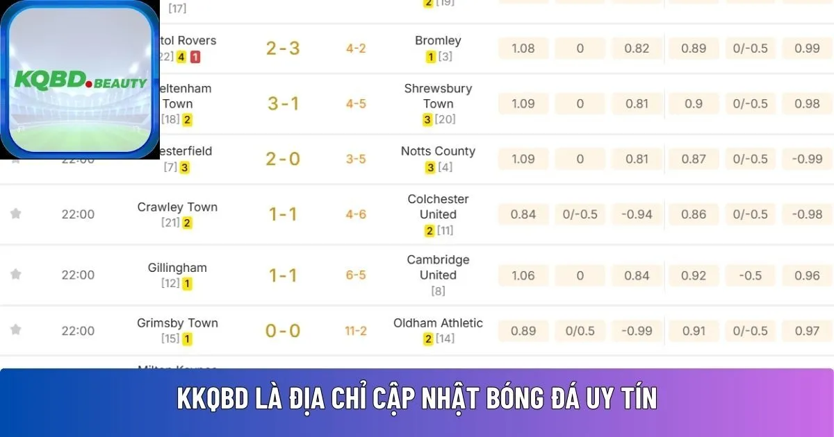 KQBD là địa chỉ cập nhật bóng đá uy tín